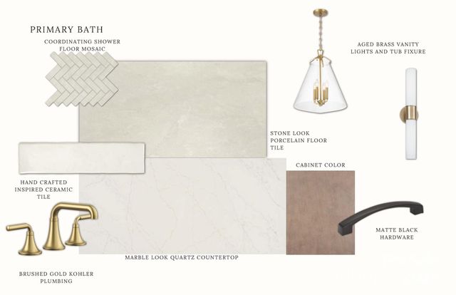 19134 Newburg Hill Road 35, Davidson, NC 28036