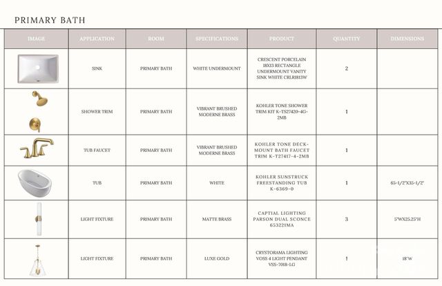 19134 Newburg Hill Road 35, Davidson, NC 28036