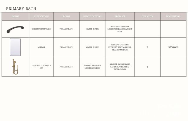 19134 Newburg Hill Road 35, Davidson, NC 28036