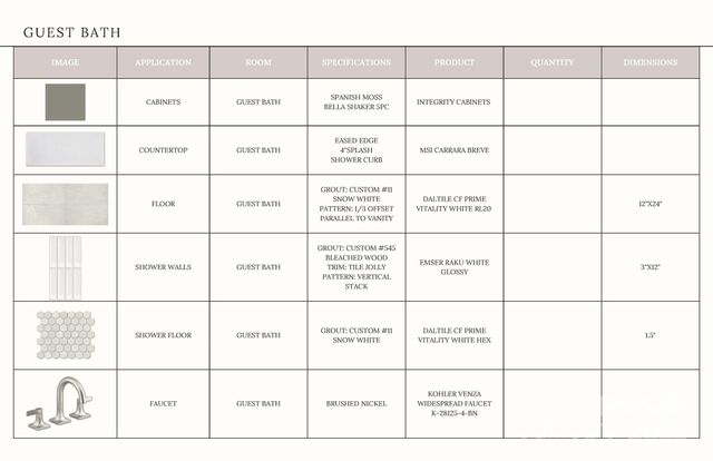 19134 Newburg Hill Road 35, Davidson, NC 28036
