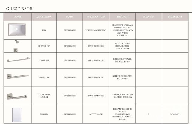 19134 Newburg Hill Road 35, Davidson, NC 28036