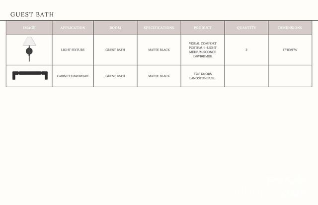 19134 Newburg Hill Road 35, Davidson, NC 28036