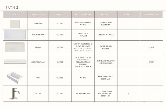 19134 Newburg Hill Road 35, Davidson, NC 28036