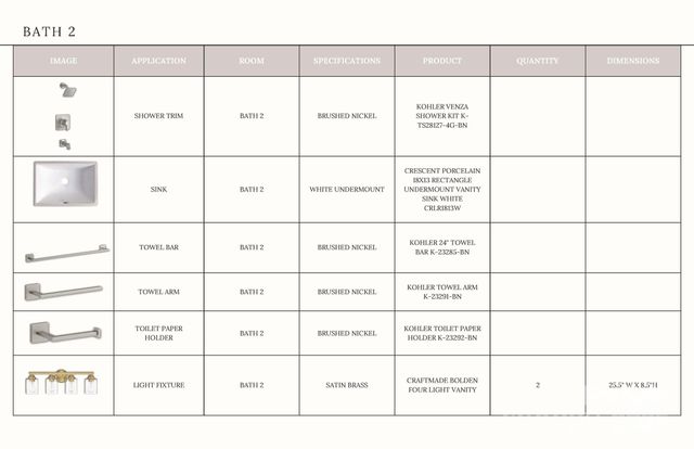 19134 Newburg Hill Road 35, Davidson, NC 28036
