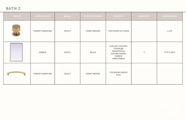 19134 Newburg Hill Road 35, Davidson, NC 28036