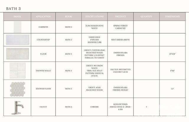 19134 Newburg Hill Road 35, Davidson, NC 28036