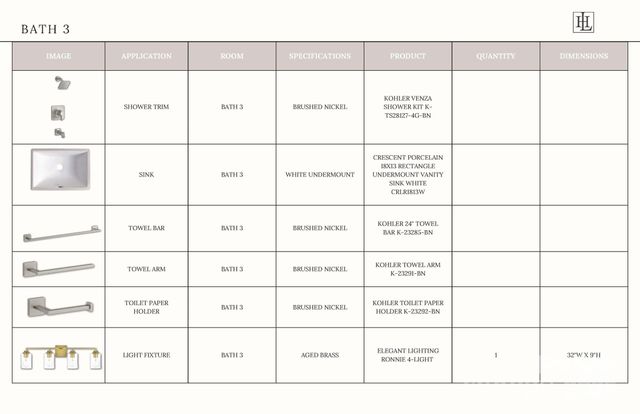 19134 Newburg Hill Road 35, Davidson, NC 28036