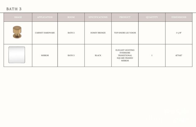 19134 Newburg Hill Road 35, Davidson, NC 28036
