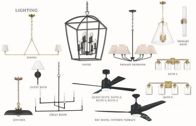 19134 Newburg Hill Road 35, Davidson, NC 28036