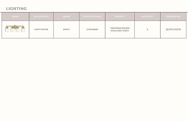 19134 Newburg Hill Road 35, Davidson, NC 28036