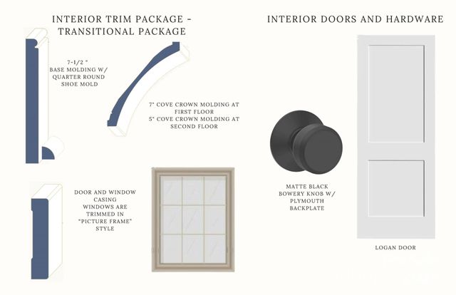 19134 Newburg Hill Road 35, Davidson, NC 28036