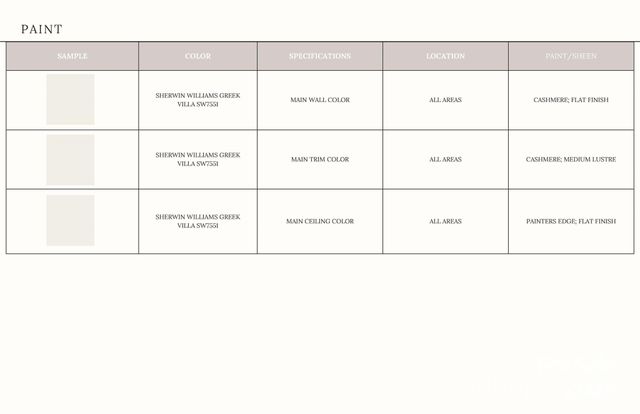 19134 Newburg Hill Road 35, Davidson, NC 28036