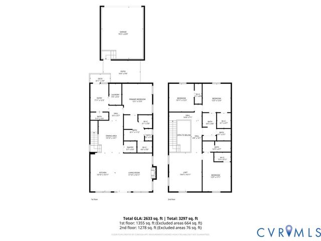 3750 Woody Tavern Ct, Powhatan, VA 23139