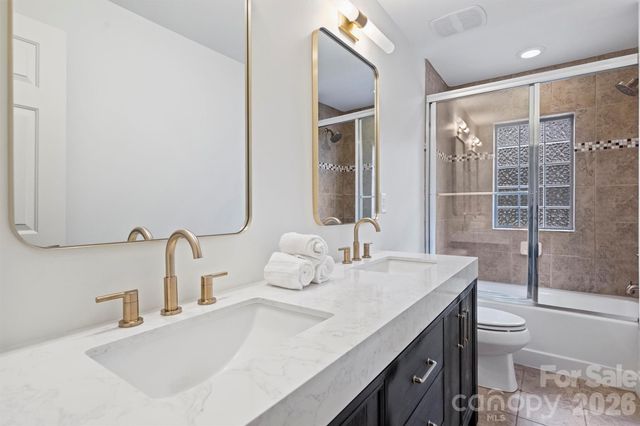 830 Jefferson Drive, Charlotte, NC 28270