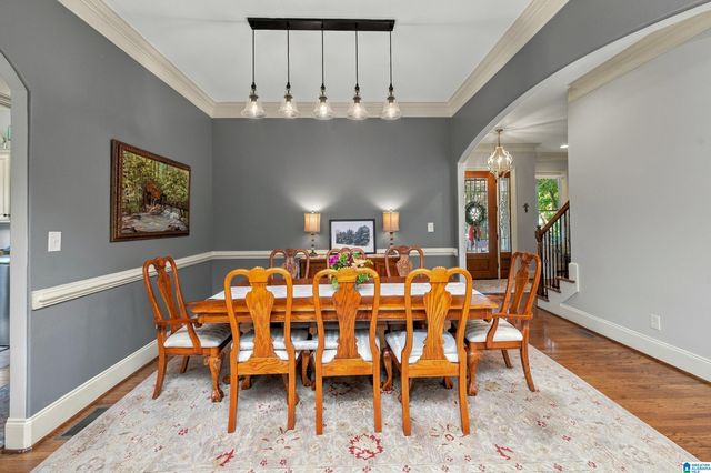6000 RIDGE TRAIL, Birmingham, AL 35242