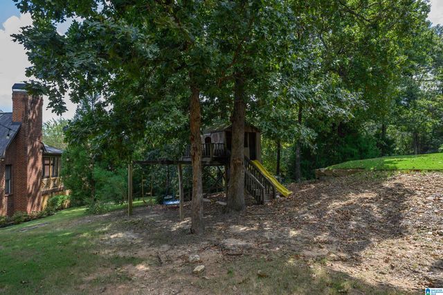 6000 RIDGE TRAIL, Birmingham, AL 35242