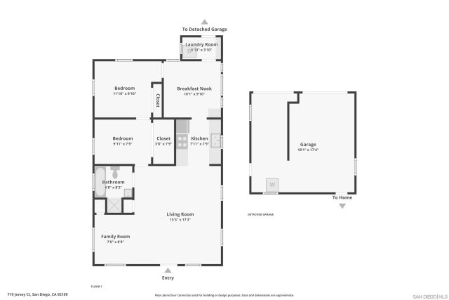 719 Jersey Ct, San Diego, CA 92109