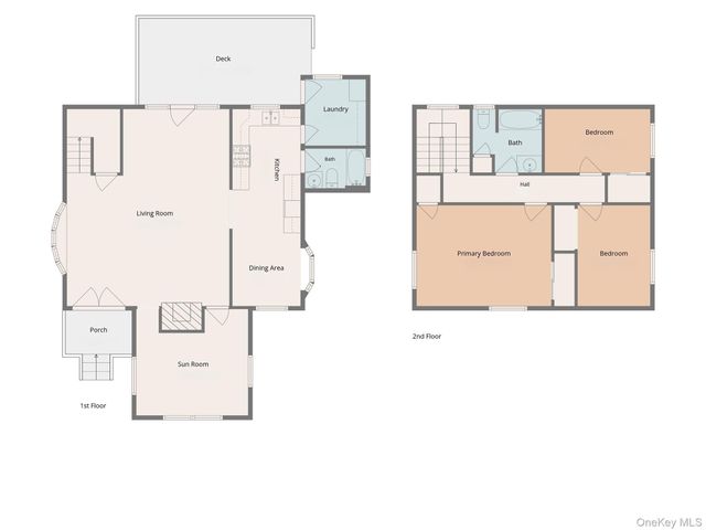 2 Echo Trail, Monroe, NY 10950