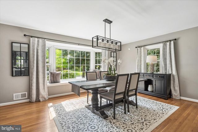 8428 STABLE DR, Alexandria, VA 22308