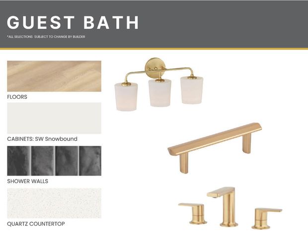 9306 CR 7615, Wolfforth, TX 79382