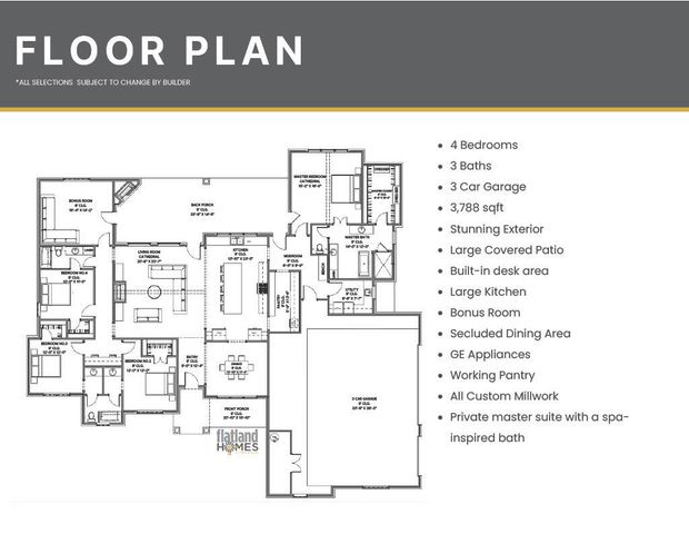 9306 CR 7615, Wolfforth, TX 79382