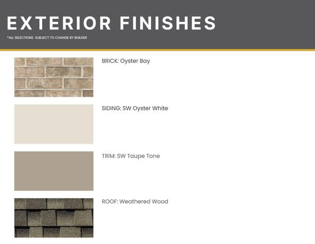 9306 CR 7615, Wolfforth, TX 79382