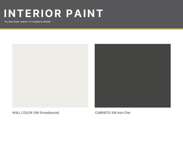 9306 CR 7615, Wolfforth, TX 79382