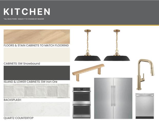 9306 CR 7615, Wolfforth, TX 79382