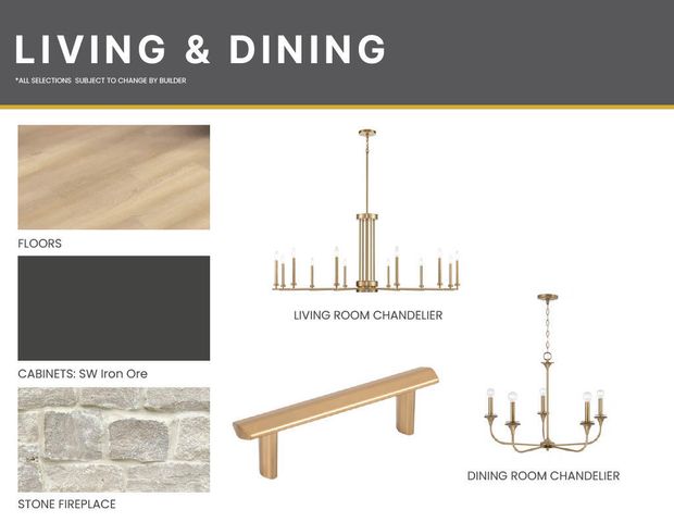 9306 CR 7615, Wolfforth, TX 79382