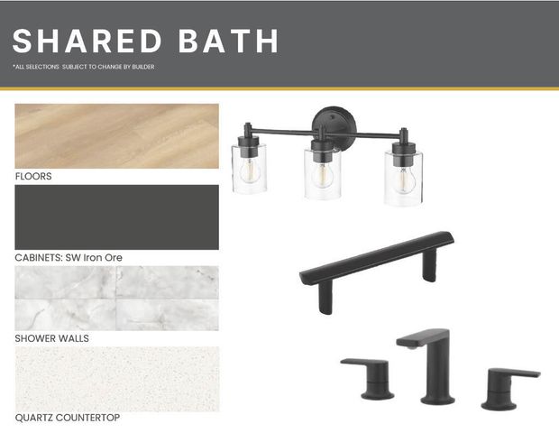 9306 CR 7615, Wolfforth, TX 79382