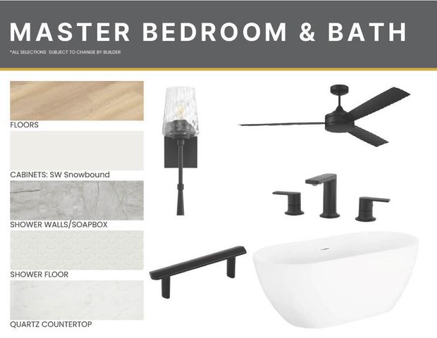 9306 CR 7615, Wolfforth, TX 79382