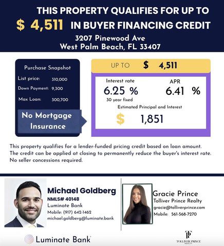 3207 Pinewood Avenue, West Palm Beach, FL 33407