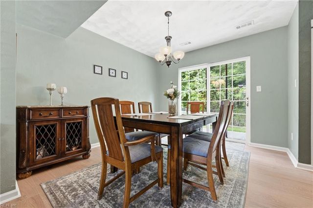 2210 Kentucky AVE, Suffolk, VA 23434