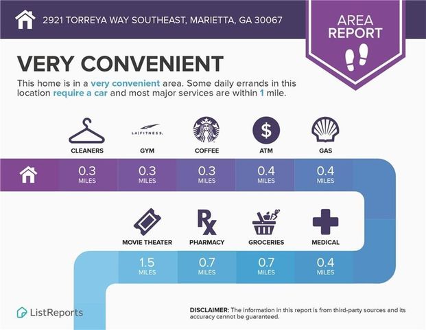 2897 Torreya SE Way, Marietta, GA 30067
