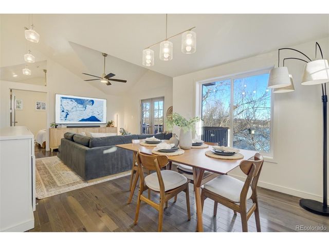 114 N 7th St, Colorado Springs, CO 80905