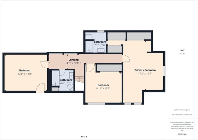 2006 Dena Drive, Anderson, IN 46017