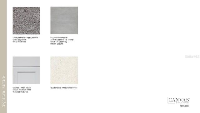 7643 WATERSCAPE DRIVE, Groveland, FL 34736