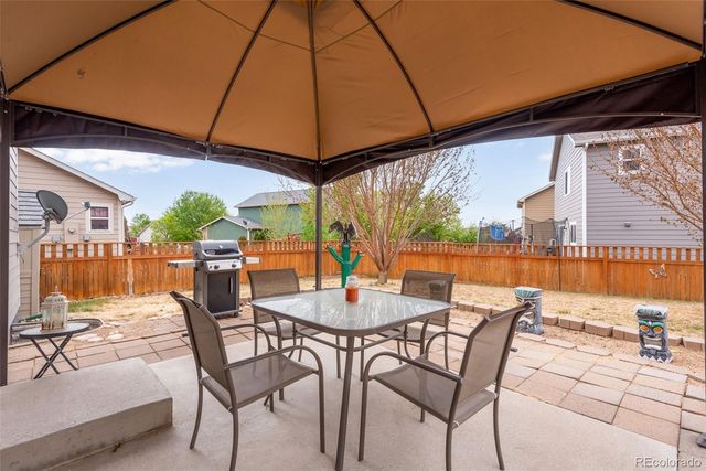 2028 Jade Avenue, Brighton, CO 80603