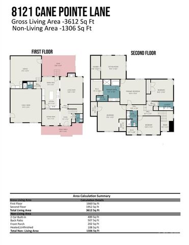 8121 Cane Pointe Lane, Waxhaw, NC 28173