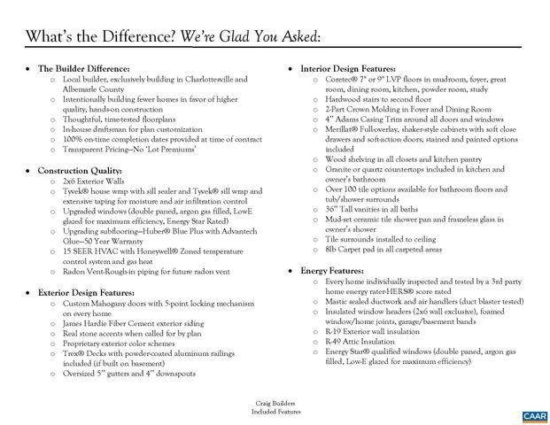 8 DeCERBO TERR, Charlottesville, VA 22901