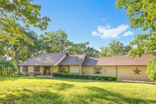 2506 Victor Church Road, Branson, MO 65616