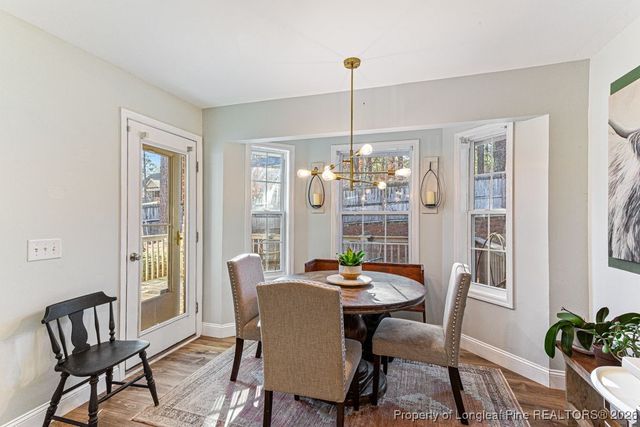 230 Kingswood Circle, Pinehurst, NC 28374