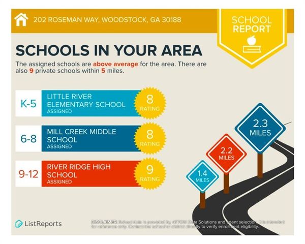 202 Roseman Way, Woodstock, GA 30188