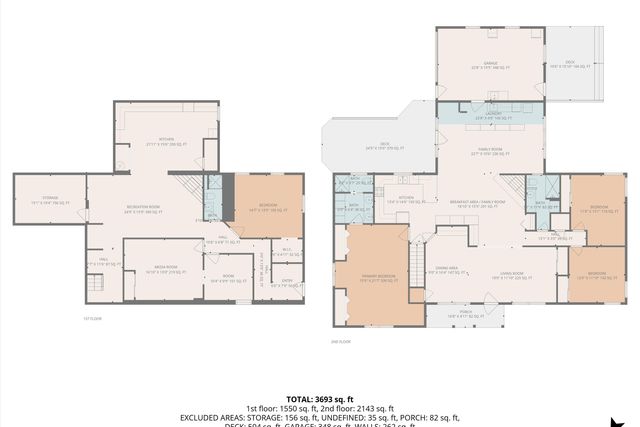2283 FRANKLIN ST, Rocky Mount, VA 24151