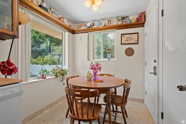 469 S 600 E, Provo, UT 84606