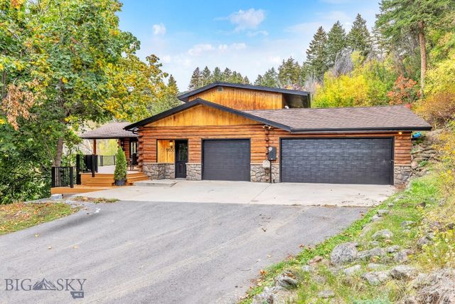 8651 E Panorama Drive E, Bozeman, MT 59715