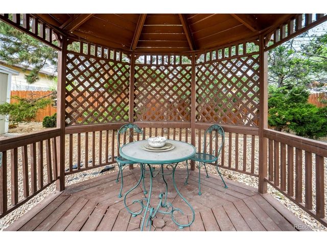 1610 Dixon Dr, Colorado Springs, CO 80909