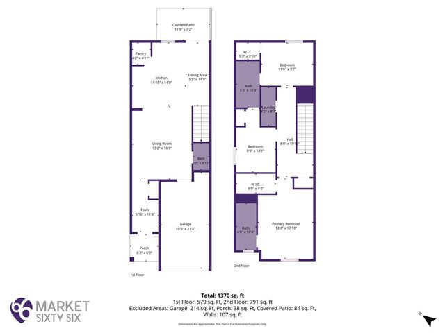221 Samuel Street, Pendleton, SC 29670