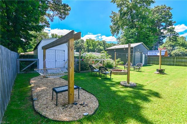 1421 Glendale AVE, Chesapeake, VA 23323