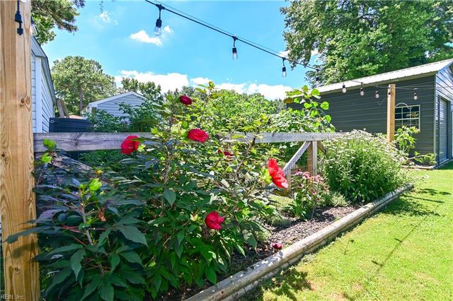 1421 Glendale AVE, Chesapeake, VA 23323